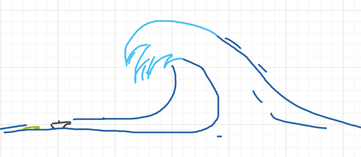 A panel from Ready Oar Knot, episode three of the Board Boards object show by Furretwalk/WalkingFurret.